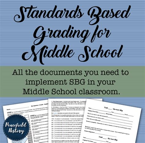 Standards Based Grading in Middle School | Standards based grading, Social studies middle school ...