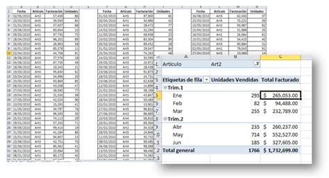 Introducción A Las Tablas Dinámicas Excel Aplicado