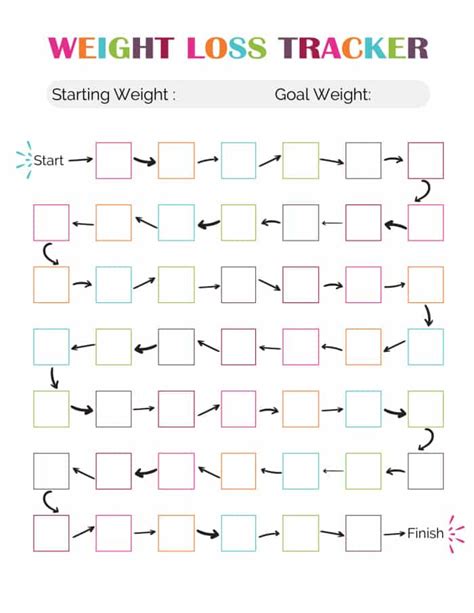 Weight Monitoring Chart Template