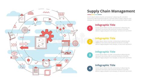 Scm Supply Chain Management Concept With Icon Set Template Banner With