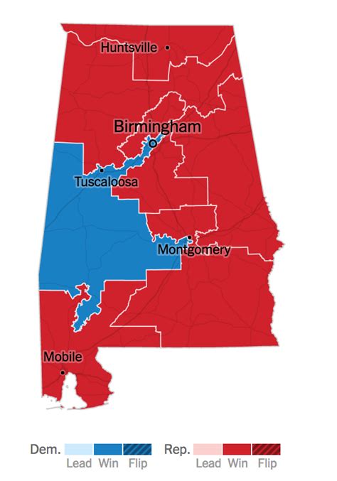 Alabama Incumbents Sweep Congressional Elections