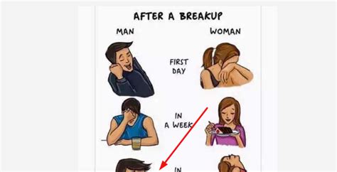 9 Painful Stages Every Guy Goes Through After Break Up