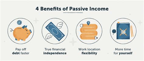 How To Make Passive Income And Why You Should Lexington Law