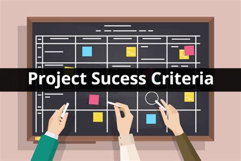 Project Success Criteria How To Define Document And Change It