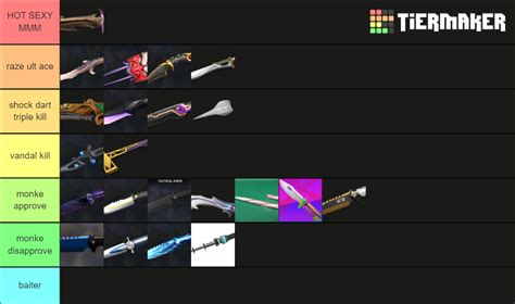 The Best Valorant Ranks Tier List Community Rankings Tiermaker Images And Photos Finder