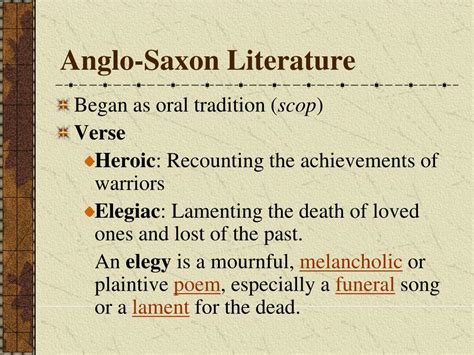 Ppt Anglo Saxon Background 449 1066 Powerpoint Presentation Free