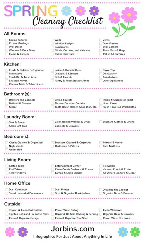 Spring Cleaning Checklist A Thorough Spring Clean By Room Spring