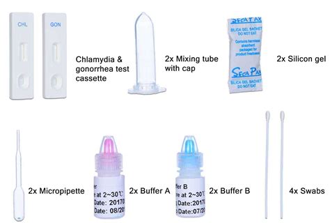 Chlamydia Gonorrhea Rapid Test Kit