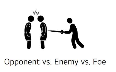 Foe Vs Enemy Vs Opponent Make Your English Easy