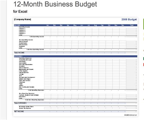 7 Free Budget Templates For Small Businesses Fundbox