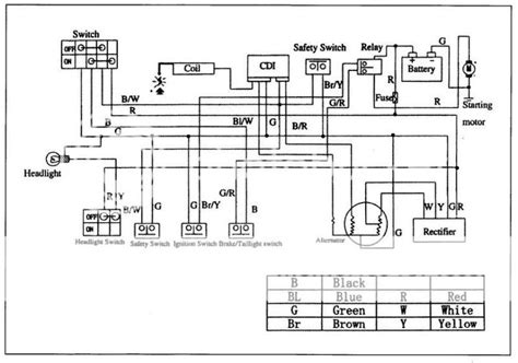 Kazuma 50cc Atv Wiring Diagram Wiring Diagram
