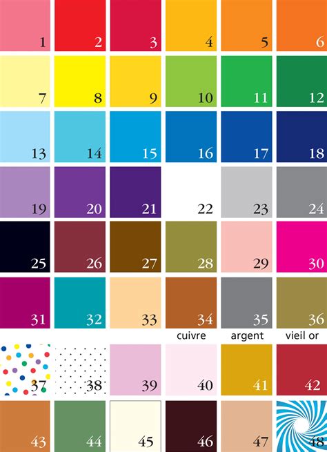 Peinture murale couleur nuancier 2021 new ideas. Couleurs » Vacances - Guide Voyage