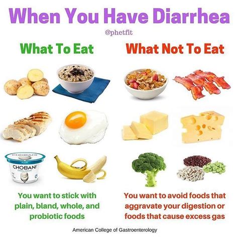 Diarrhea is one of the symptoms of beriberi, severe thiamine deficiency. What to eat and what to avoid when you have diarrhea - You ...