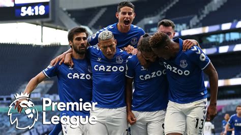 Recapping The Opening Weekend Of The 2020 21 Season Premier League