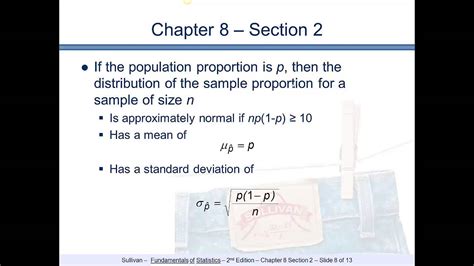 Central Limit Theorem For Population Proportion YouTube