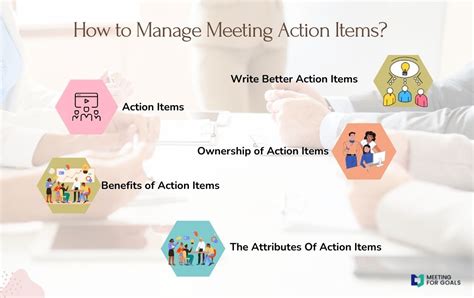 How To Manage Meeting Action Items Meeting Management Software