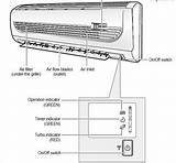 Hitachi Dc Inverter Air Conditioner Manual Photos
