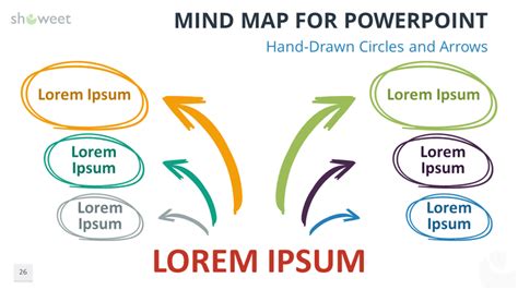 Mind Map Templates For Powerpoint Showeet Mind Map Template Mind