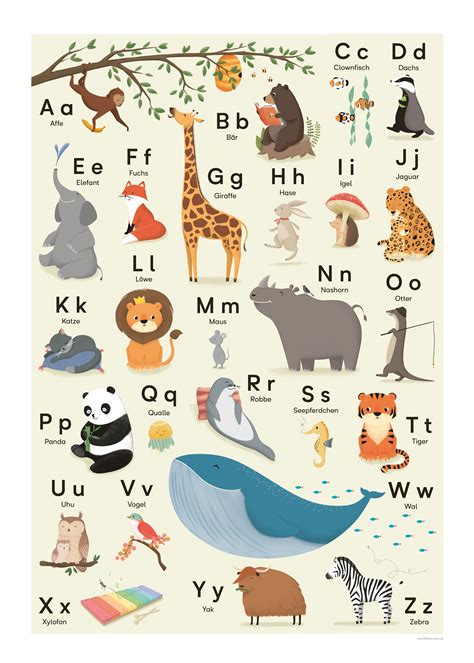Abc Tieralphabet Illustration Kinder Abc Plakat Alphabet Poster