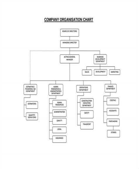 Hierarchy Chart Templates 10 Free Word Pdf Format Download Free