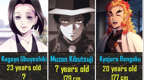 I didn't think about it!!! Comparison : Age and Height Demon Slayer