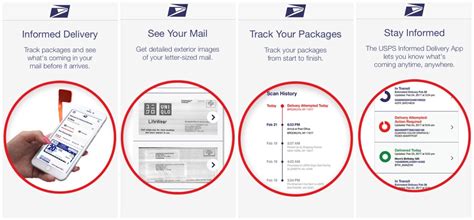 Usps Informed Delivery Review Mwi Direct