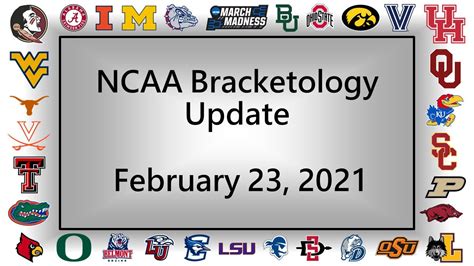 Ncaa Basketball Bracketology Update 20 February 23 2021 Youtube