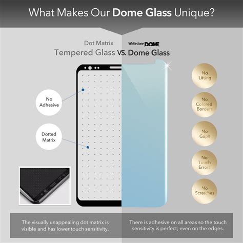 Galaxy S9 Plus Screen Protector Dome Glass Full Coverage 3d Curved Tempered Glass Shield