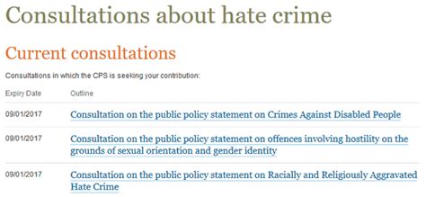The Cps Publishes Social Media Hate Crime Prosecution Guidance Legal