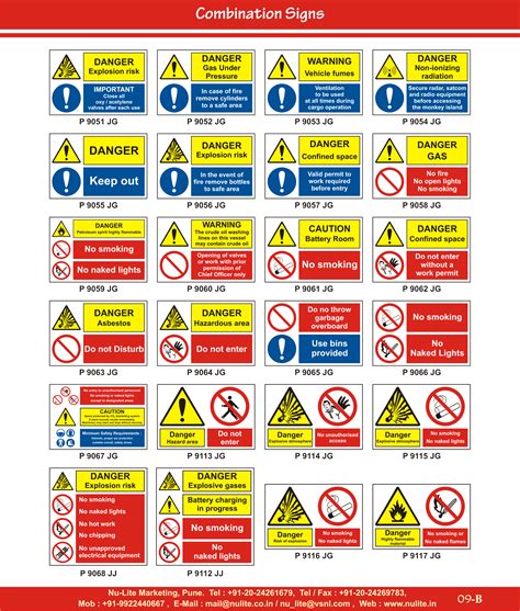 Science Safety Symbols And Meanings