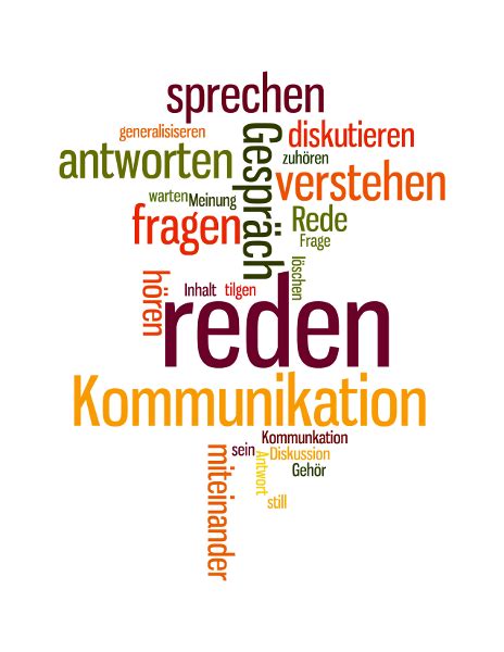 1zitate und gedichte ber kommunikation, in einer der gr ten deutschsprachigen zitatesammlungen. Kommunikation Zitate Schulz Von Thun - cool-y-art