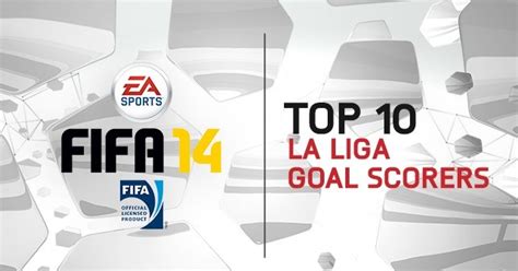 Can you name the la liga top 20 scorers 2017/18? TOP 10 La Liga BBVA (Spanish League) Goal Scorers in FIFA 14