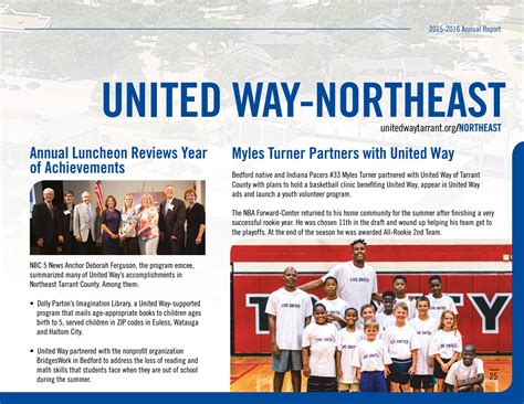 United Way Of Tarrant County 2015 16 Annual Report By