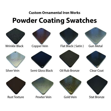 INFORMATION ABOUT POWDER COATING YOU SHOULD KNOW