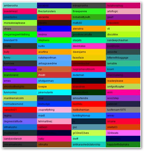 Todos Los Nombres De Los Colores