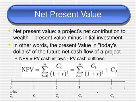 Apa Itu Net Present Value Adalah Fungsi Dan Cara Menghitungnya Landx