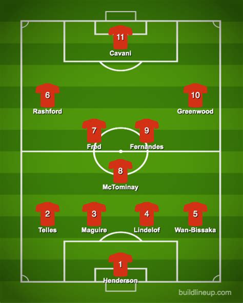 The debate as to who is the bigger club remains as eternal and fierce as their rivalry. Predicted Man Utd XI vs Liverpool (FA Cup, 2020/21) - Old ...