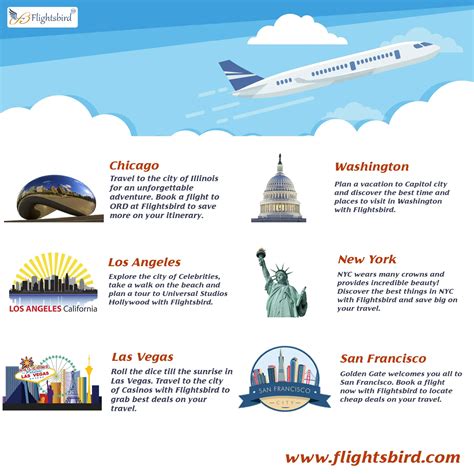 Travel Infographics Infographic Website