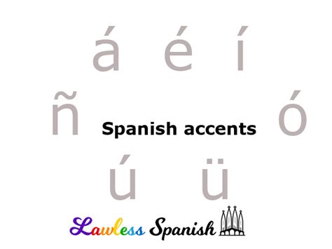 Acute Accent á é í ó ú Lawless Spanish Pronunciation