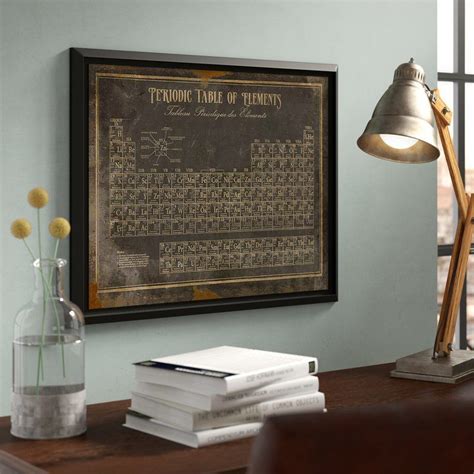 Periodic Table Of Elements Ii Framed Textual Art In Black And Reviews