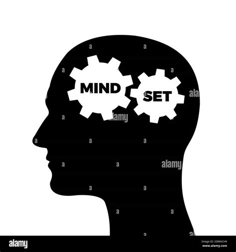 Mindset Mind Set Mental And Psychological Attitude In Head Of The