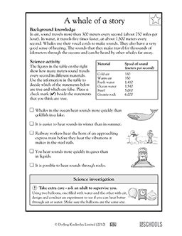 Mix of animated lessons and interactive activities keep third graders engaged. Free printable 4th grade science Worksheets, word lists ...