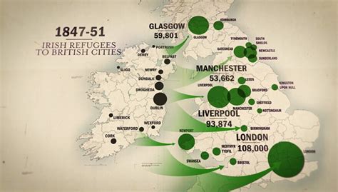 Hunger The Story Of The Irish Famine Kpbs Public Media