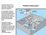 Residential Chiller Boiler System Images