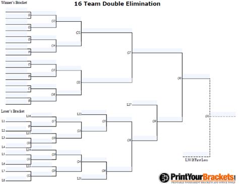 Fillable 16 Team Double Elimination Editable Tourney Bracket
