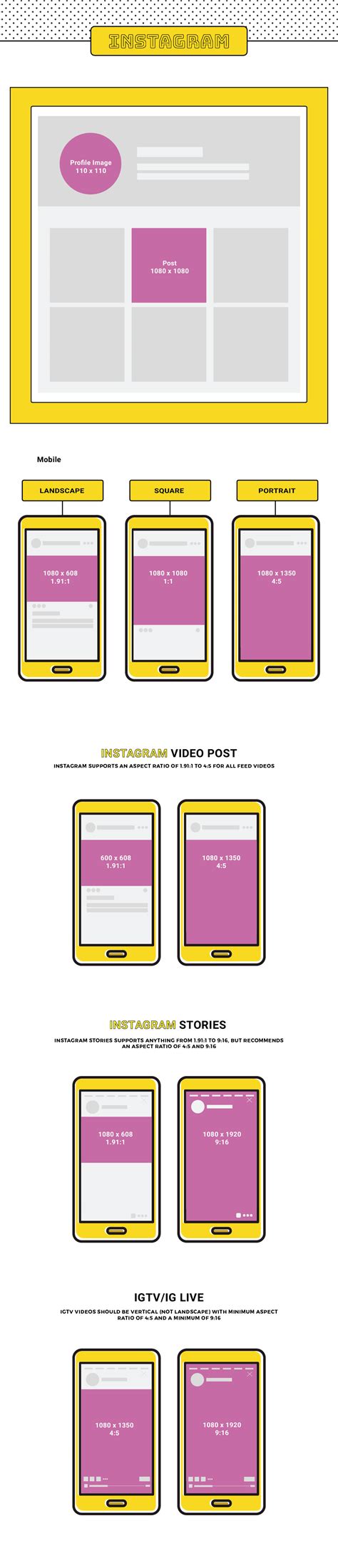 The Only Instagram Image Size Guide You Need In 2020 Instagram Ads Vrogue