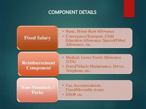 Types Of Salary Structures