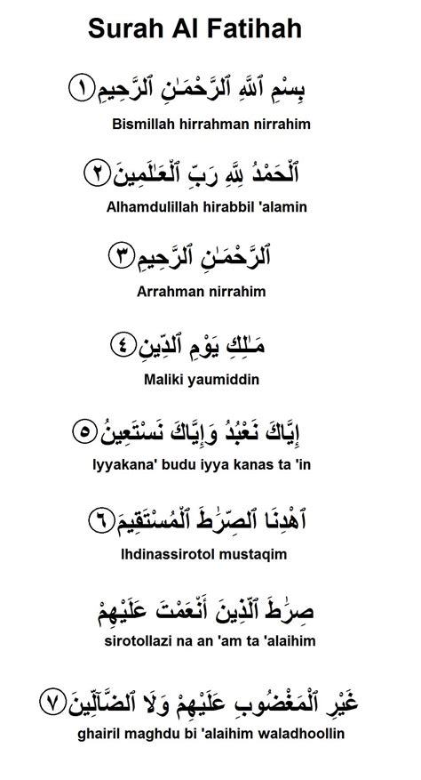 Bacaan Surah Al Fatihah Rumi Dan Jawi Doa Harian Sexiz Pix