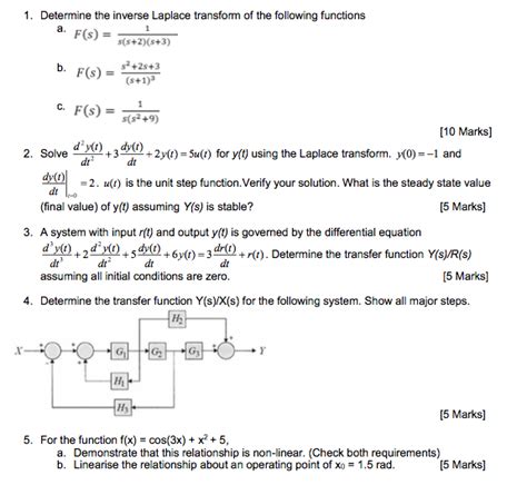 solved 1 determine the inverse laplace transform of the
