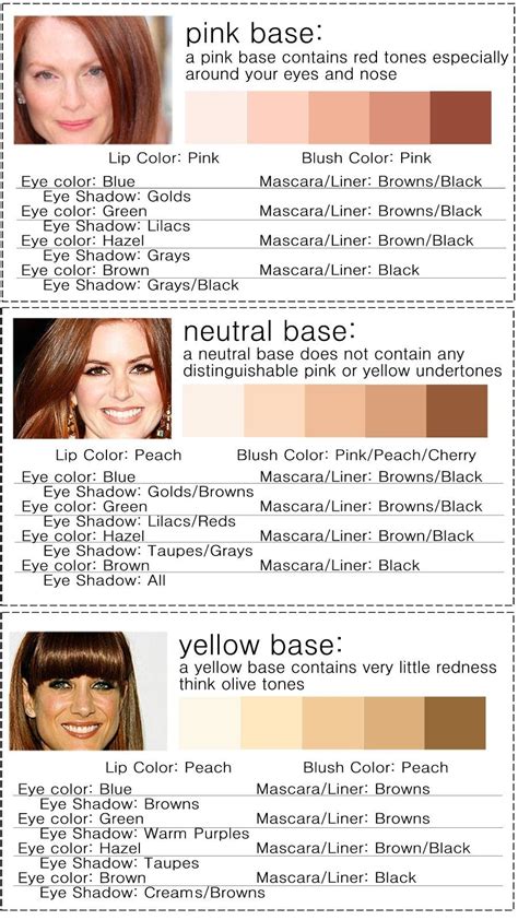 Hair Color For Yellow Undertones And Blue Eyes